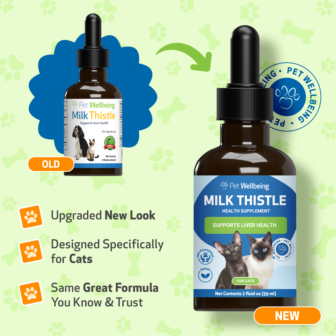 Milk Thistle for Healthy Liver Function in Cats