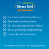 Stress Gold - for Occasional Moments of High Stress in Dogs