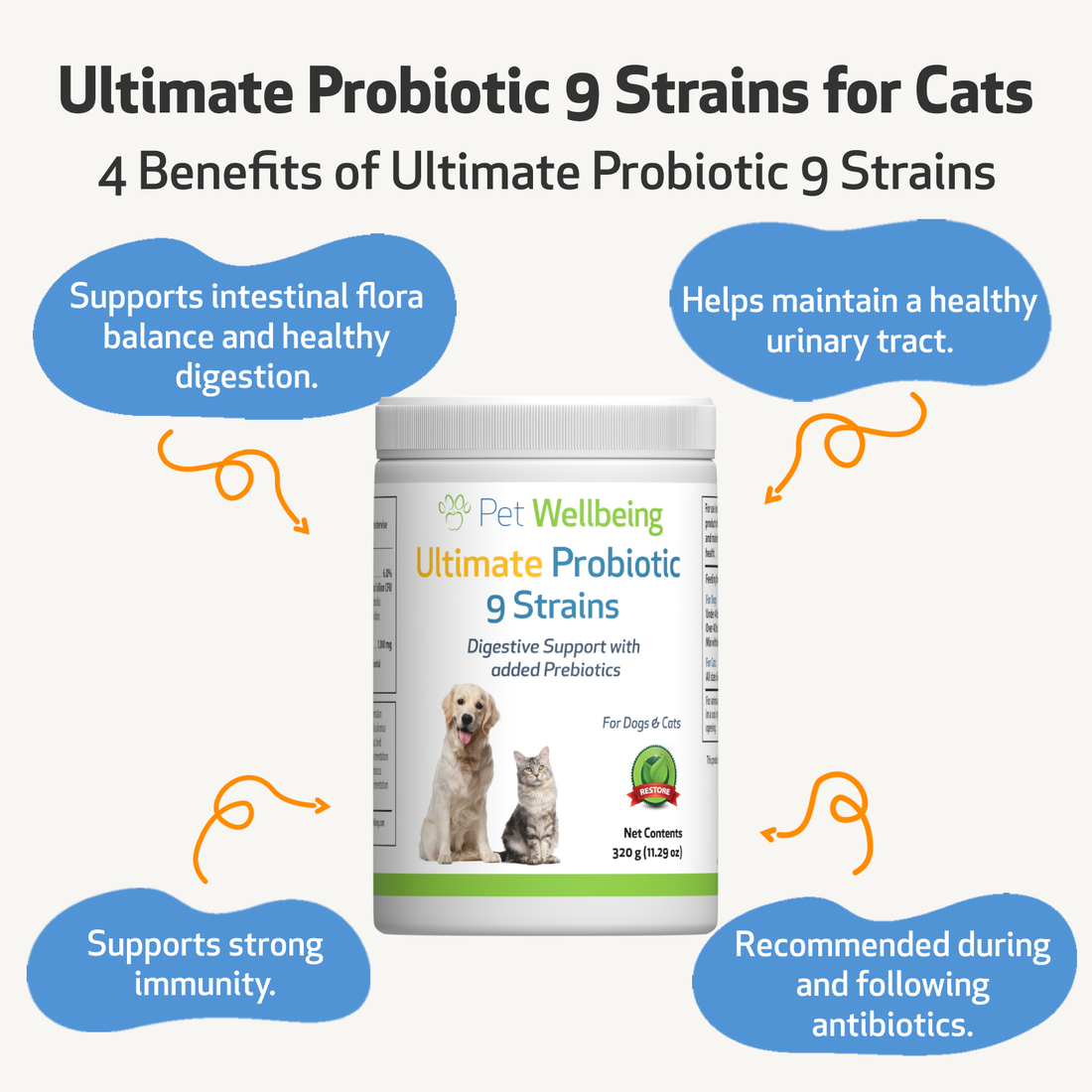 Pet ultimates probiotics top for cats