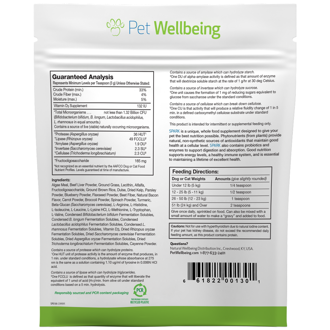 Pet 2024 wellbeing spark