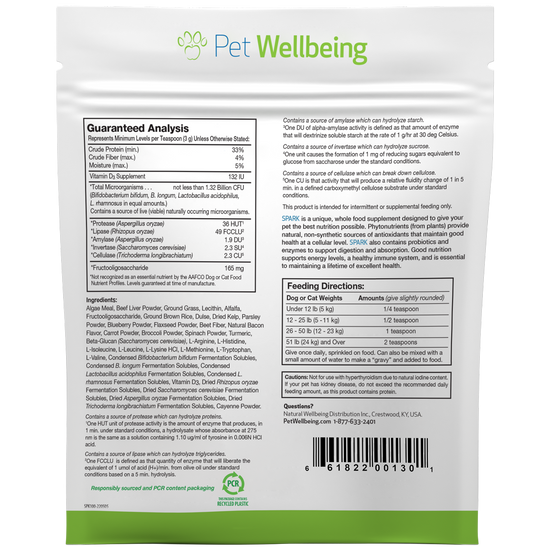 Pet online wellbeing spark